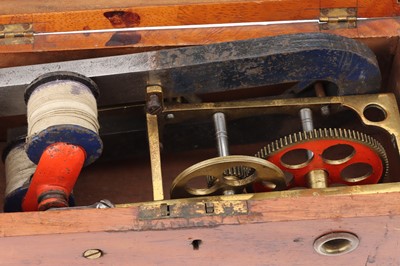 Lot 21 - A Magneto Electric Machine