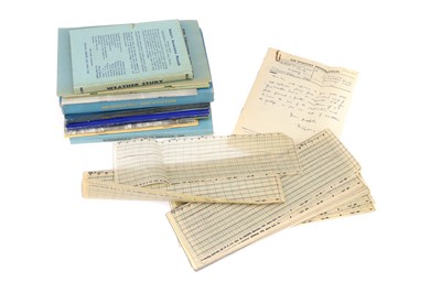 Lot 809 - Meteorology & Weather, Collection of Books
