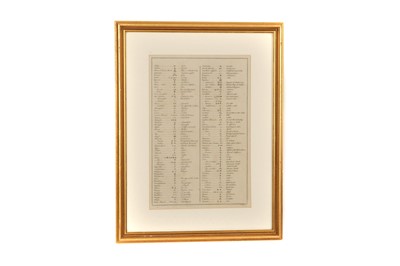 Lot 83 - Two Late 18th Century Engravings of 'Chymical Characters'