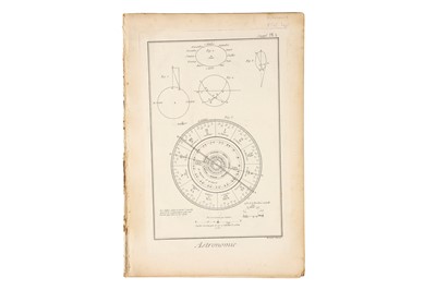 Lot 388 - Diderot, Denis, and d’Alembert, Jean de, Astronomical Plates