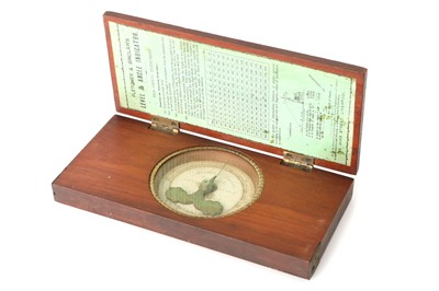 Lot 86 - A Level & Angle Indicator