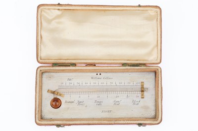 Lot 667 - An Early Thermometer