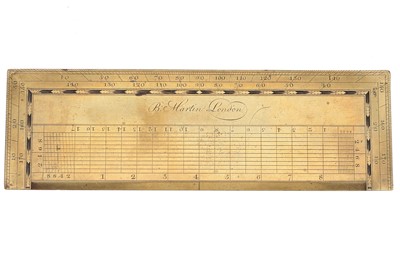 Lot 267 - B. Martin, Protractor