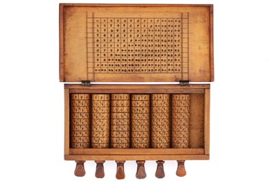 Lot 239 - A Rare Late 17th-Century English Fruitwood Set of Napier's Cylindrical Bones