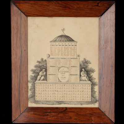 Lot 150 - A French Perpetual Calendar